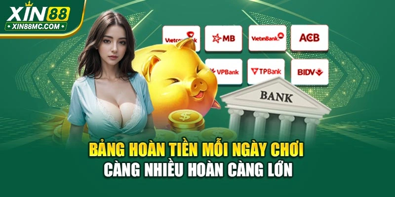 Bảng hoàn tiền mỗi ngày chơi càng nhiều hoàn càng lớn